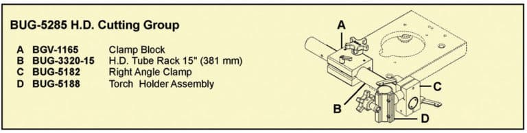 Image of Leikkauspolttimenpidin BUG-5285 H.D.