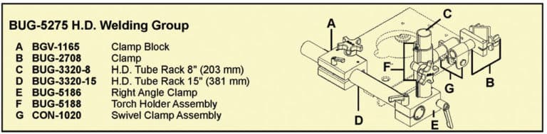 Image of Hitsauspolttimenpidin BUG-5275 H.D.