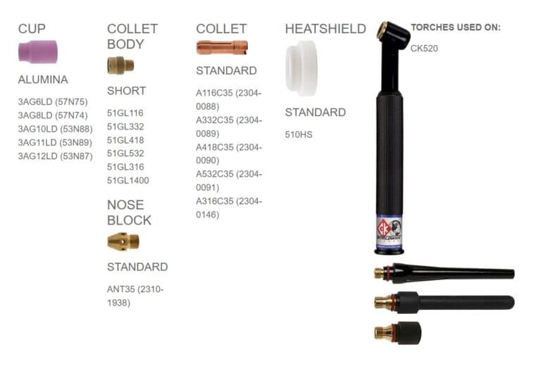 Image of 51-sarjan kulutusosat CK510 TIG hitsaus